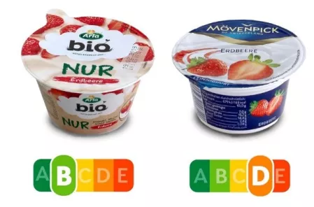 NutriScore Beispiel "Joghurt"