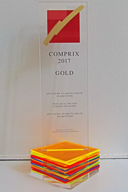 COMPRIX Pokal 2017